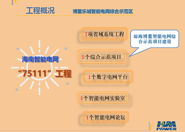 智能電網(wǎng)配網(wǎng)自動(dòng)化解決方案