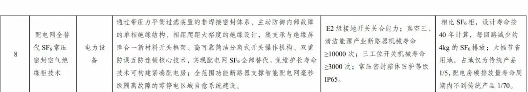 銳意變革，合力共贏&mdash;&mdash;赫茲曼2021年會慶典