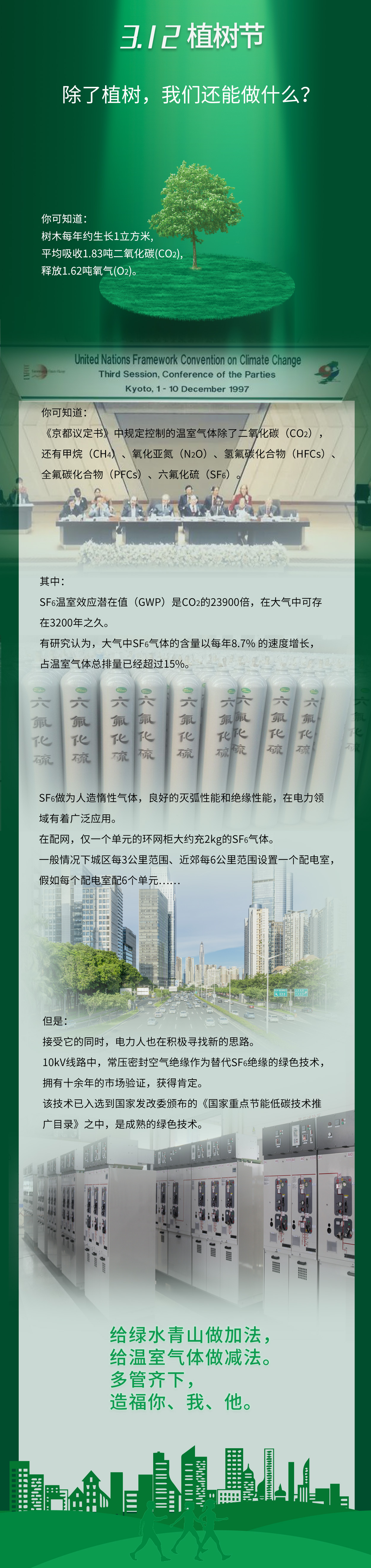 3.12植樹節(jié)-除了植樹，我們還能做什么？