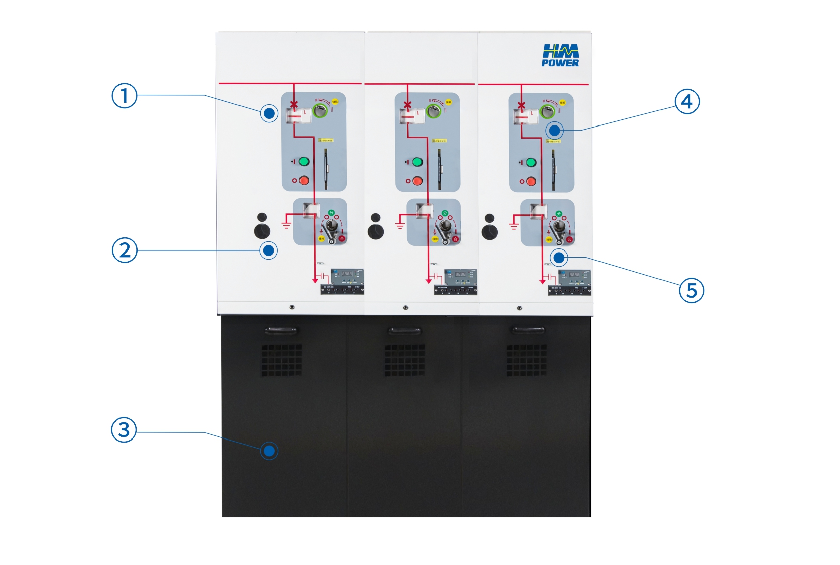 手機端三回路開關柜產(chǎn)品效果圖640X431